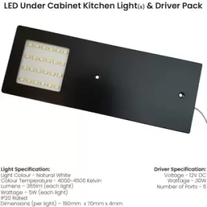 Image of 6x MATT BLACK Ultra-Slim Rectangle Under Cabinet Kitchen Light & Driver Kit - Natural White LED