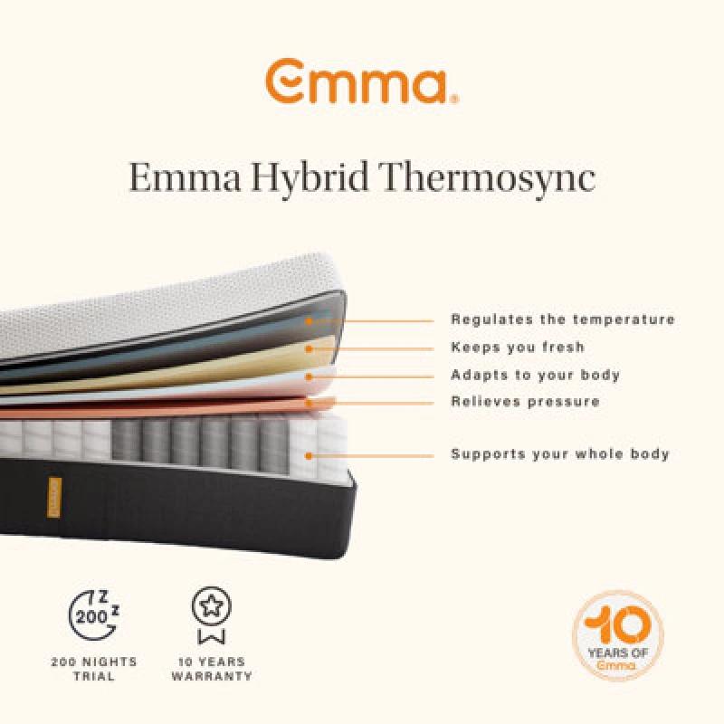 Image of Emma Sleep Emma Hybrid Thermosync Mattress - Double